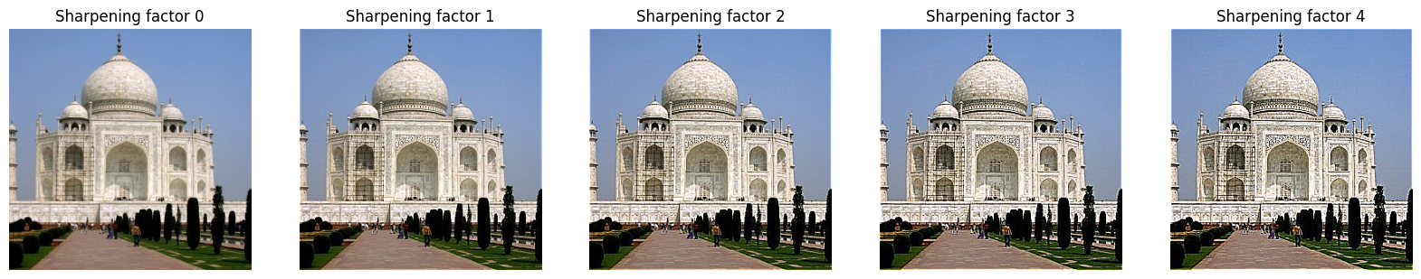 Taj Mahal Sharpening Progression